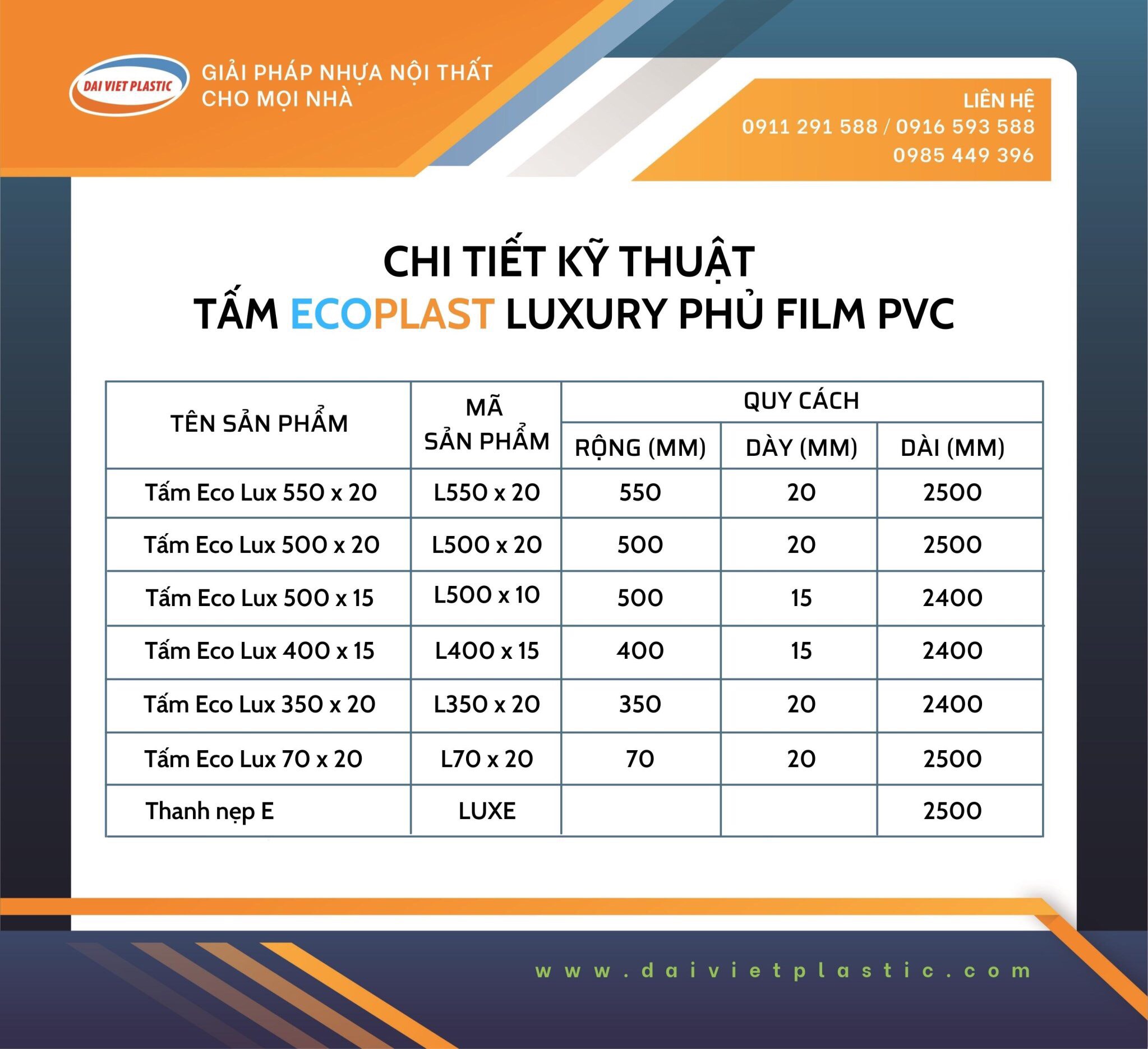 thong-so-ki-thuat-eco-lux thong so ki thuat eco