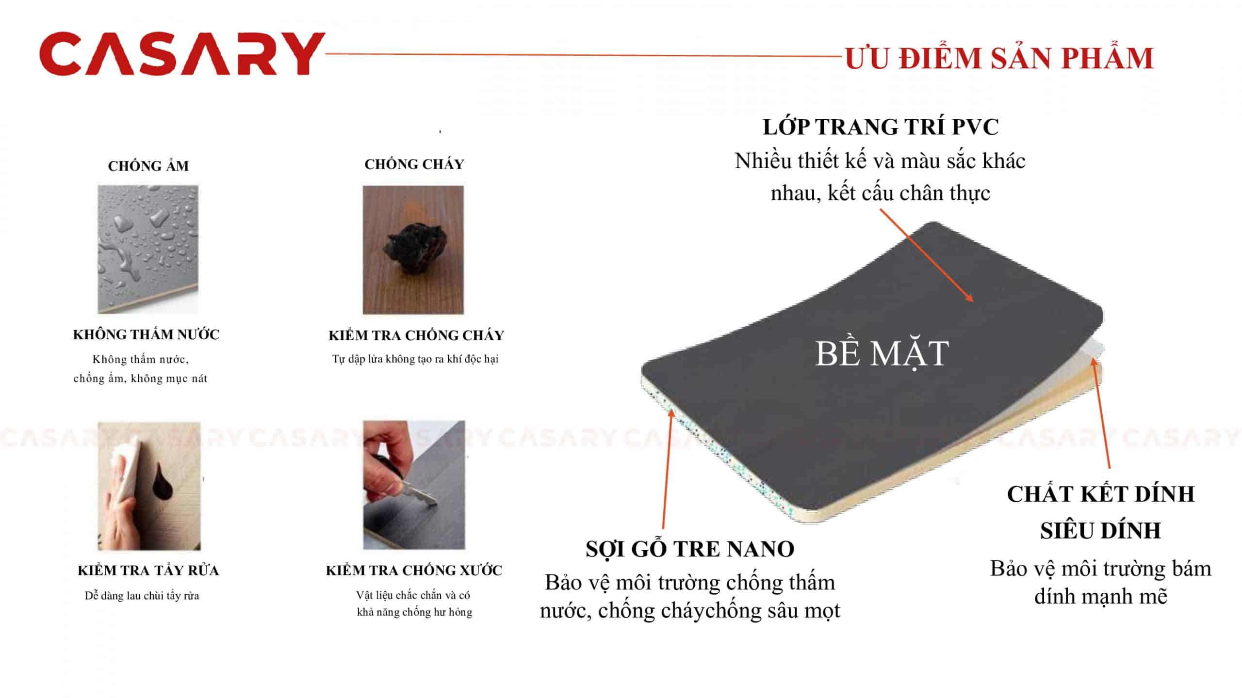 Tấm ốp đa năng CASARY - BF14 5 uu diem tam op da nang soi than tre casary 1