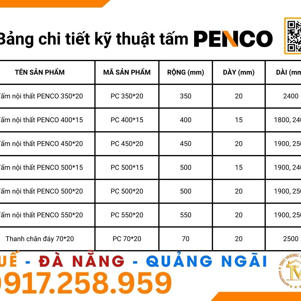 Tấm Nhựa Nội Thất Penco | Tấm Tủ Nhựa | C1 1 bang kho penco